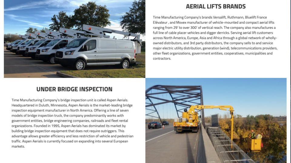 Aerial Lift Manufacturing & Global Distribution