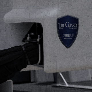 Only TruGuard technology